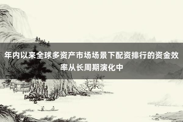 年内以来全球多资产市场场景下配资排行的资金效率从长周期演化中