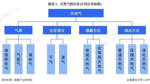 前瞻ipo头条 箭牌家居上市成功 天然气营运商交运燃气通过港交所聆讯,两市融资余额减少1.22亿元