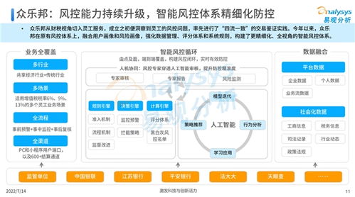 推动灵活用工合规发展,众乐邦入选 中国人力资源数字化生态图谱