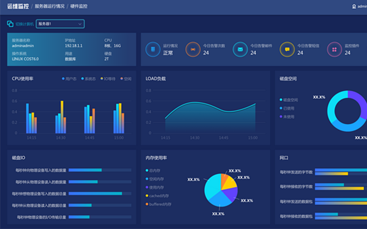 智能问答系统 - 快商通